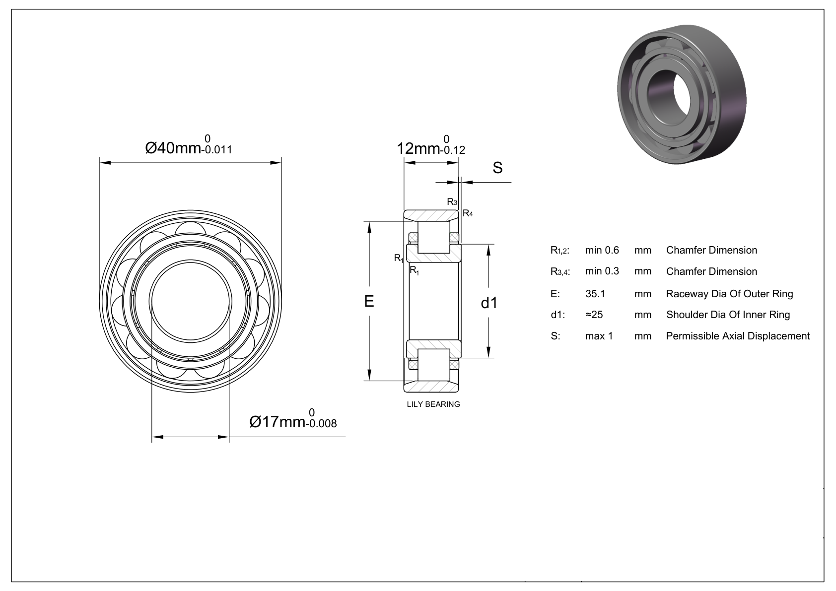 N 203 ECPH